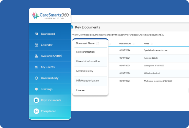 Caregiver Portal for HomeCare Agencies - CareSmartz360