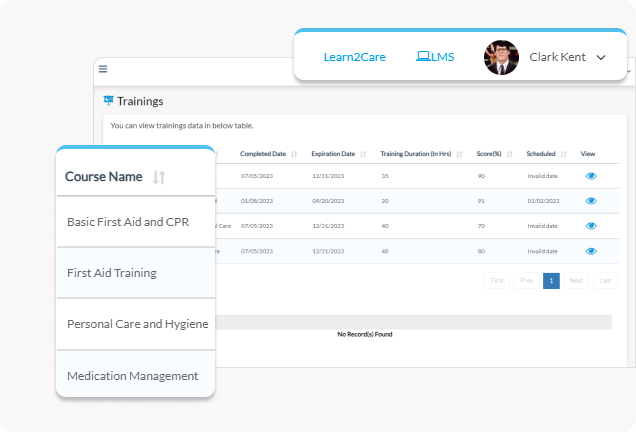 Caregiver Training Software - CareSmartz360