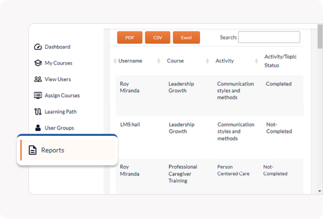 Caregiver Training Reports - CareSmartz360
