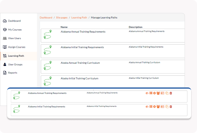 Specialized learning paths - CareSmartz360