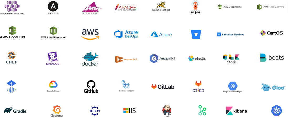 DevOps Consulting