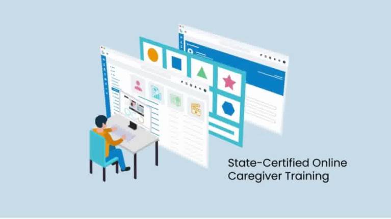 Digital Library - CareSmartz360