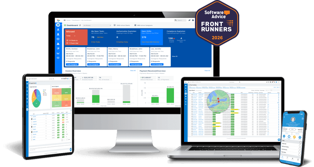 CareSmartz360 Dashboard